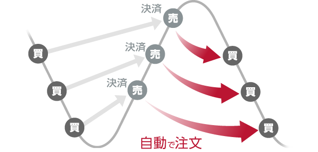 外為オンライン1.png